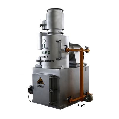 CHIMNEY Κεντρικά συστατικά Ανακύκλωση αποβλήτων Καύσιμα για βιώσιμη διαχείριση αποβλήτων